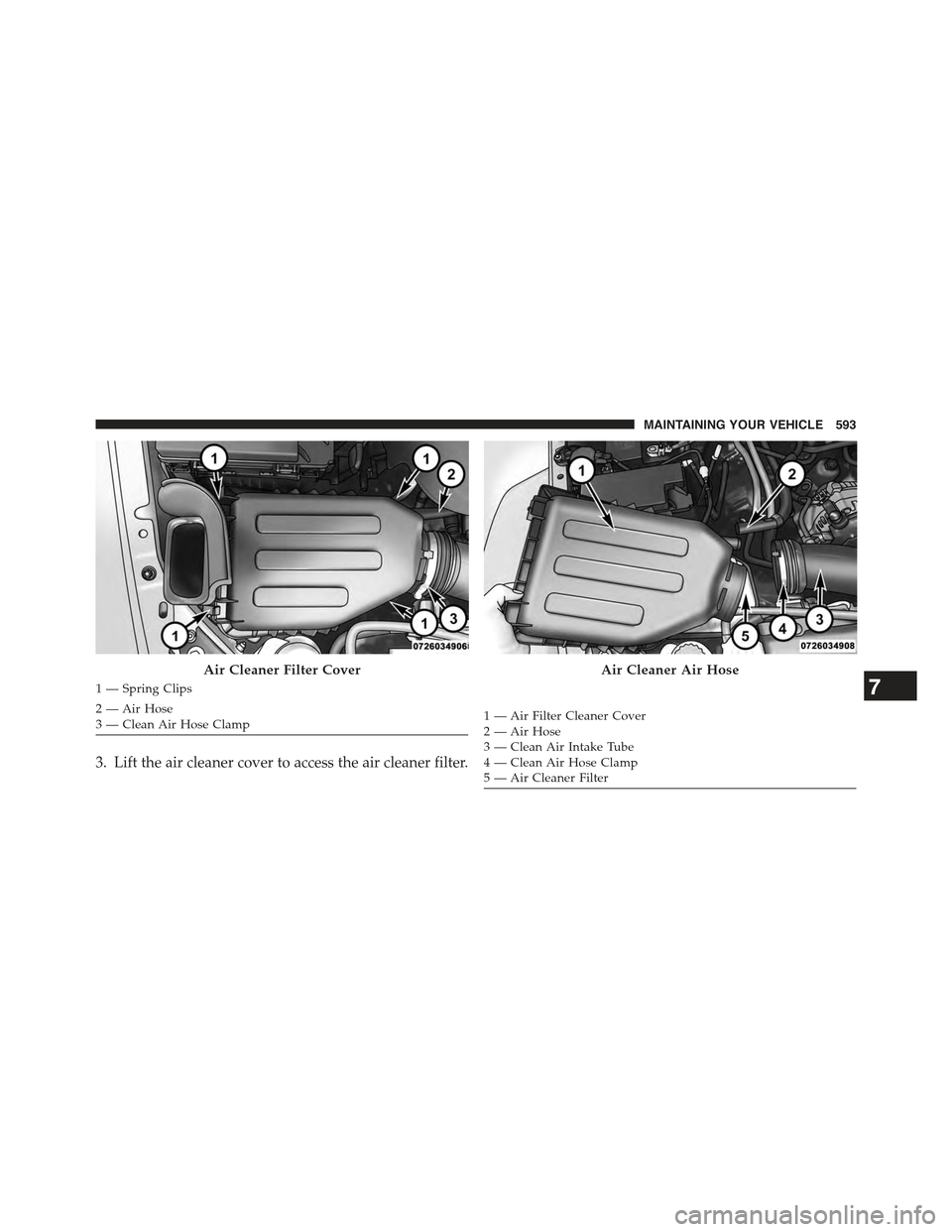 JEEP WRANGLER 2015 JK / 3.G Owners Manual 3. Lift the air cleaner cover to access the air cleaner filter.
Air Cleaner Filter Cover
1—SpringClips
2—AirHose3—CleanAirHoseClamp
Air Cleaner Air Hose
1 — Air Filter Cleaner Cover2—AirHose