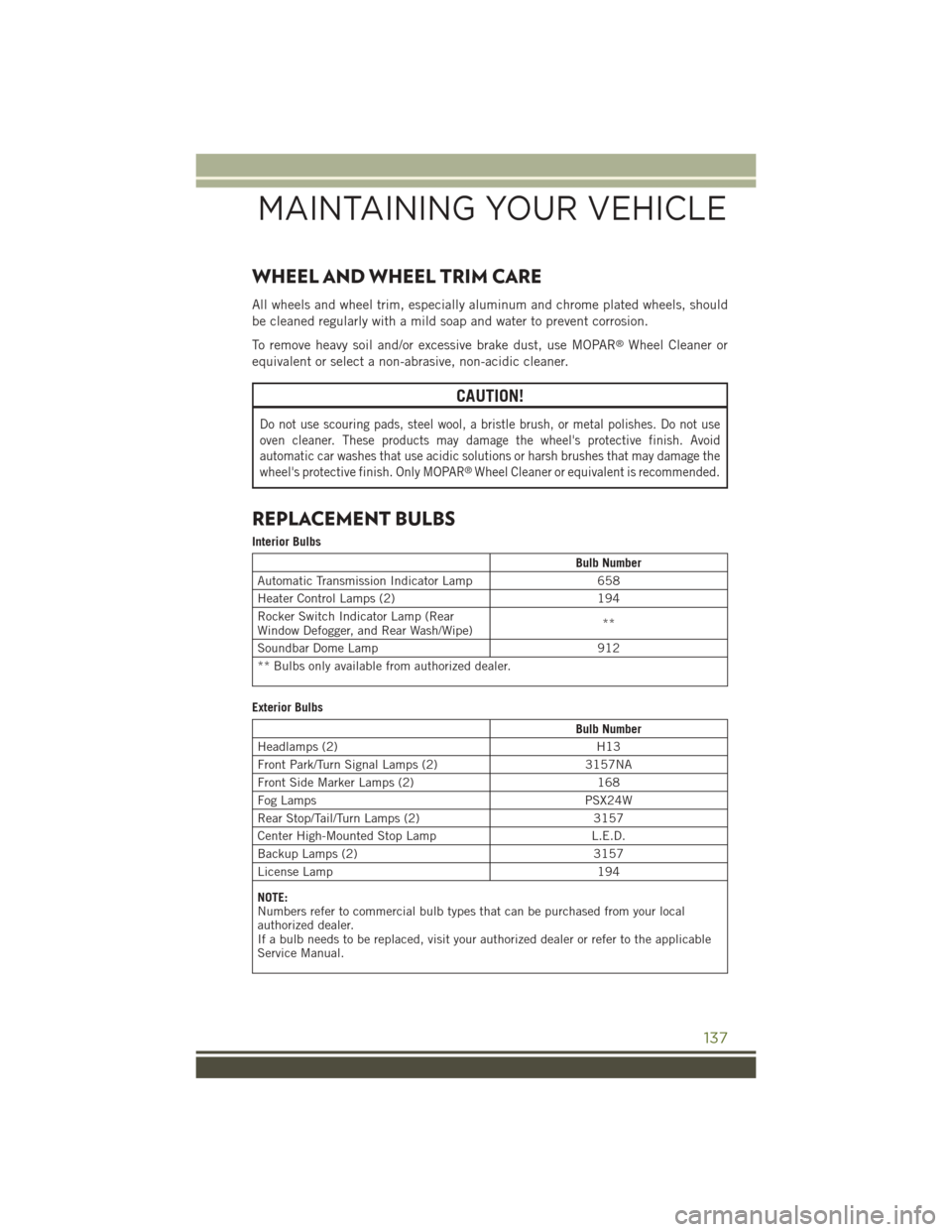 JEEP WRANGLER 2015 JK / 3.G User Guide WHEEL AND WHEEL TRIM CARE
All wheels and wheel trim, especially aluminum and chrome plated wheels, should
be cleaned regularly with a mild soap and water to prevent corrosion.
To remove heavy soil and JEEP WRANGLER 2015 JK / 3.G User Guide WHEEL AND WHEEL TRIM CARE
All wheels and wheel trim, especially aluminum and chrome plated wheels, should
be cleaned regularly with a mild soap and water to prevent corrosion.
To remove heavy soil and