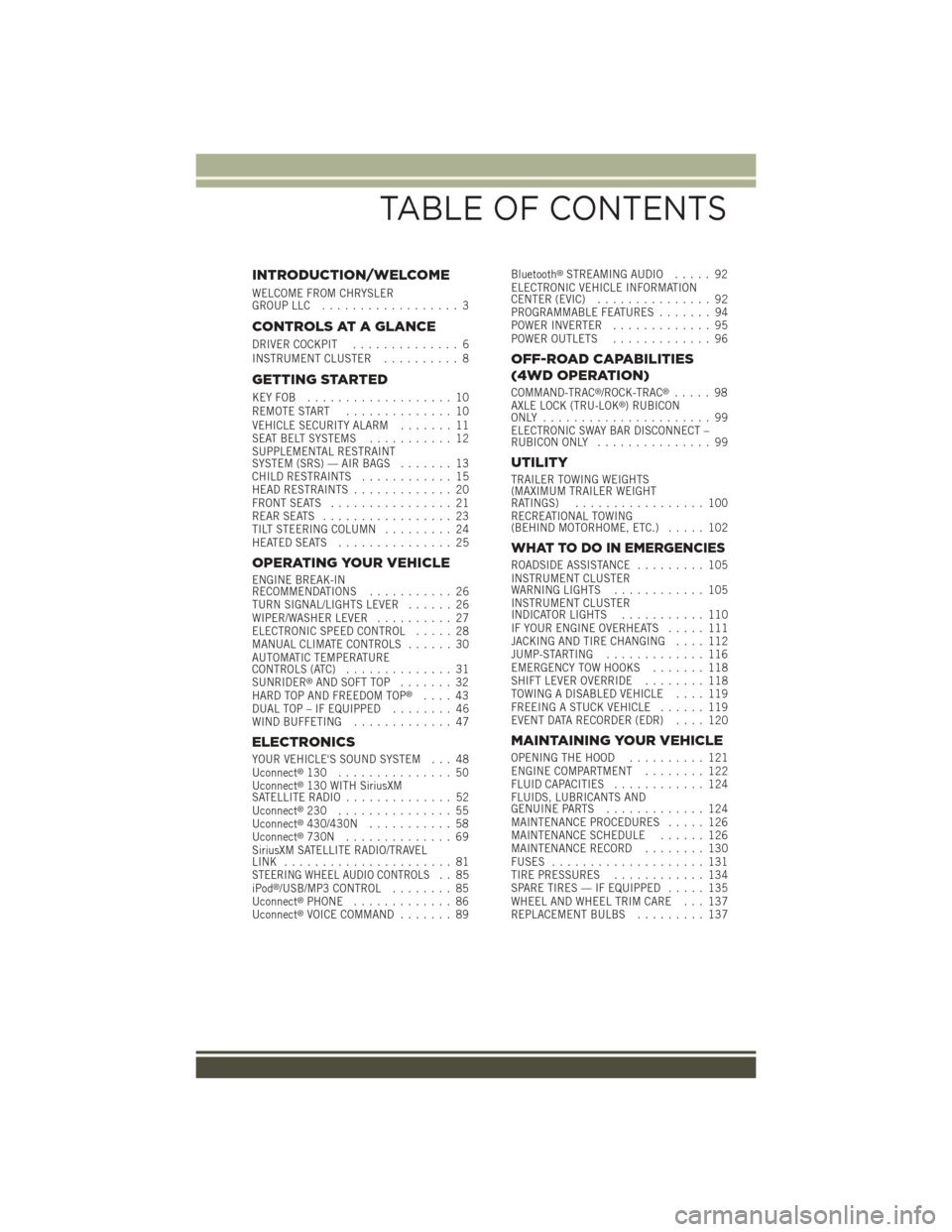 JEEP WRANGLER 2015 JK / 3.G User Guide INTRODUCTION/WELCOME
WELCOME FROM CHRYSLERGROUP LLC.................. 3
CONTROLS AT A GLANCE
DRIVER COCKPIT.............. 6INSTRUMENT CLUSTER.......... 8
GETTING STARTED
KEY FOB . . . . . . . . . . . 