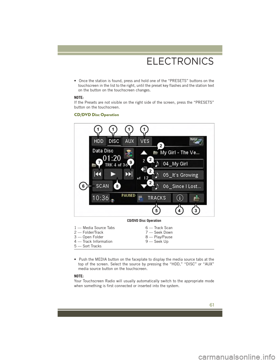 JEEP WRANGLER 2015 JK / 3.G Owners Manual • Once the station is found, press and hold one of the “PRESETS” buttons on the
touchscreen in the list to the right, until the preset key flashes and the station text
on the button on the touch JEEP WRANGLER 2015 JK / 3.G Owners Manual • Once the station is found, press and hold one of the “PRESETS” buttons on the
touchscreen in the list to the right, until the preset key flashes and the station text
on the button on the touch