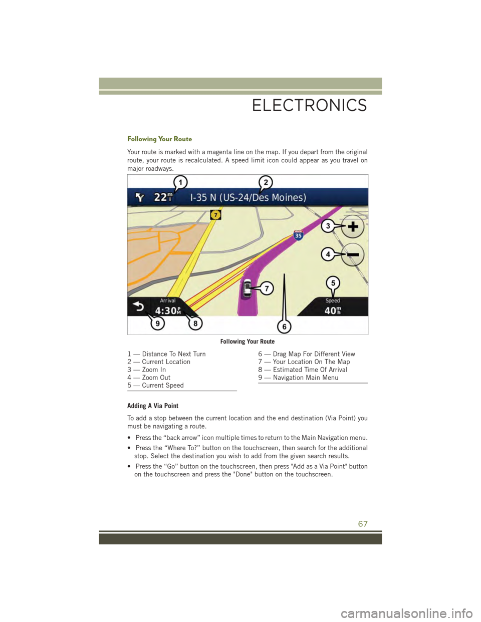 JEEP WRANGLER 2015 JK / 3.G User Guide Following Your Route
Your route is marked with a magenta line on the map. If you depart from the original
route, your route is recalculated. A speed limit icon could appear as you travel on
major road JEEP WRANGLER 2015 JK / 3.G User Guide Following Your Route
Your route is marked with a magenta line on the map. If you depart from the original
route, your route is recalculated. A speed limit icon could appear as you travel on
major road