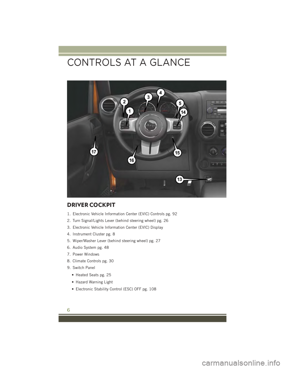 JEEP WRANGLER 2015 JK / 3.G User Guide DRIVER COCKPIT
1. Electronic Vehicle Information Center (EVIC) Controls pg. 92
2. Turn Signal/Lights Lever (behind steering wheel) pg. 26
3. Electronic Vehicle Information Center (EVIC) Display
4. Ins JEEP WRANGLER 2015 JK / 3.G User Guide DRIVER COCKPIT
1. Electronic Vehicle Information Center (EVIC) Controls pg. 92
2. Turn Signal/Lights Lever (behind steering wheel) pg. 26
3. Electronic Vehicle Information Center (EVIC) Display
4. Ins
