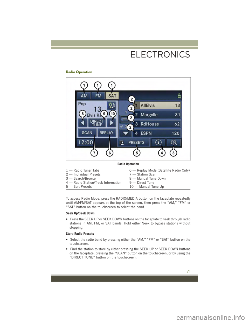 JEEP WRANGLER 2015 JK / 3.G Owners Manual Radio Operation
To access Radio Mode, press the RADIO/MEDIA button on the faceplate repeatedly
until AM/FM/SAT appears at the top of the screen, then press the “AM,” “FM” or
“SAT” button o JEEP WRANGLER 2015 JK / 3.G Owners Manual Radio Operation
To access Radio Mode, press the RADIO/MEDIA button on the faceplate repeatedly
until AM/FM/SAT appears at the top of the screen, then press the “AM,” “FM” or
“SAT” button o