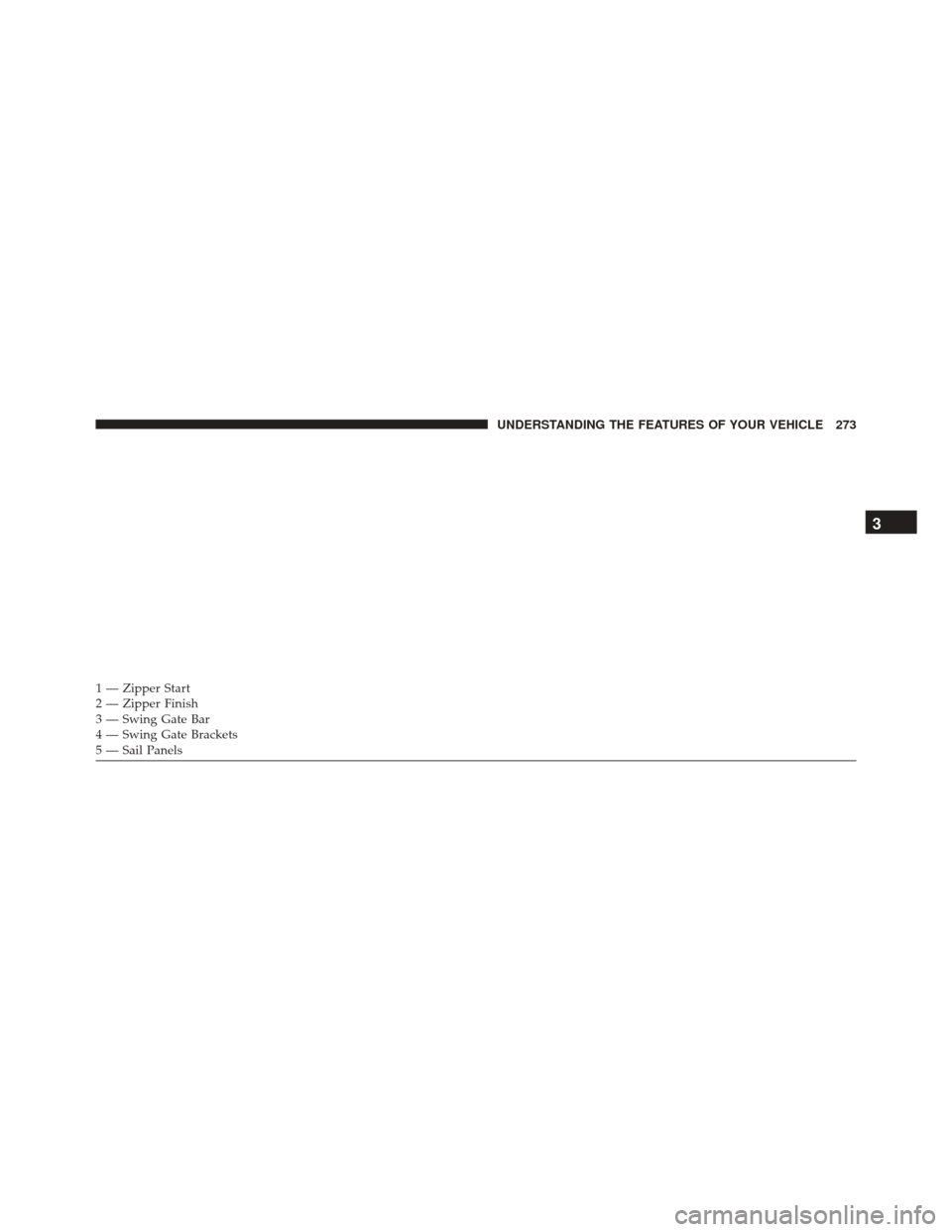 JEEP WRANGLER 2016 JK / 3.G Owners Manual 1 — Zipper Start
2 — Zipper Finish
3 — Swing Gate Bar
4 — Swing Gate Brackets
5 — Sail Panels
3
UNDERSTANDING THE FEATURES OF YOUR VEHICLE 273 