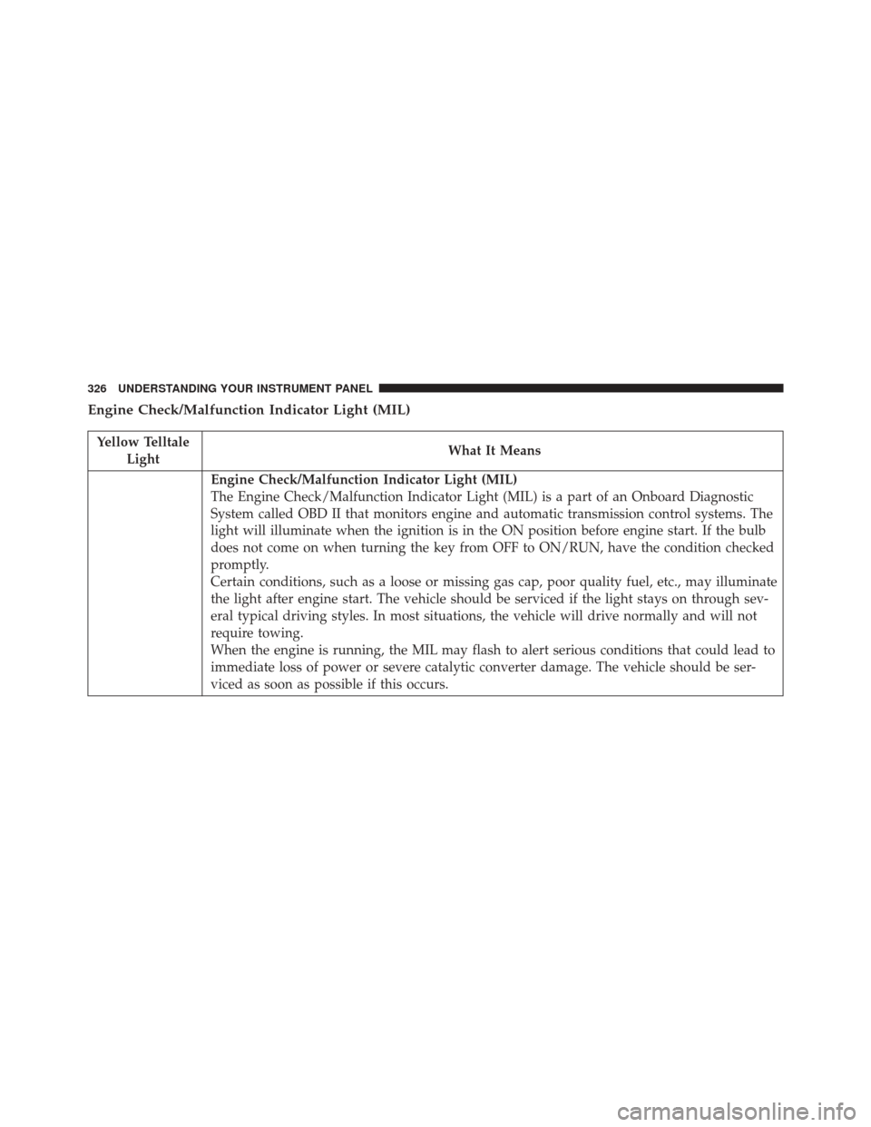JEEP WRANGLER 2016 JK / 3.G Owners Manual Engine Check/Malfunction Indicator Light (MIL)
Yellow TelltaleLight What It Means
Engine Check/Malfunction Indicator Light (MIL)
The Engine Check/Malfunction Indicator Light (MIL) is a part of an Onbo