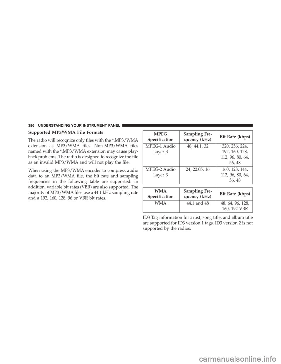 JEEP WRANGLER 2016 JK / 3.G Owners Manual Supported MP3/WMA File Formats
The radio will recognize only files with the *.MP3/WMA
extension as MP3/WMA files. Non-MP3/WMA files
named with the *.MP3/WMA extension may cause play-
back problems. Th