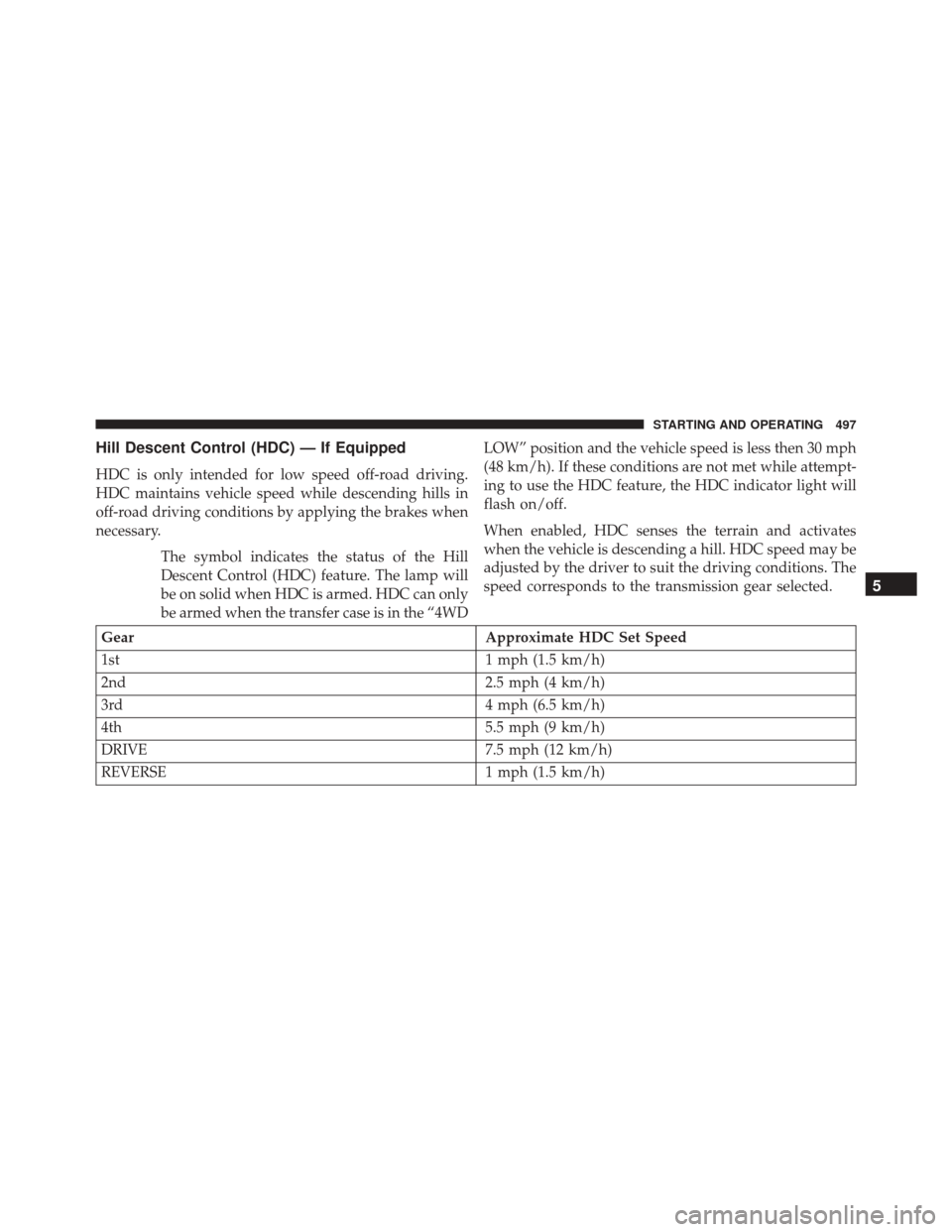 JEEP WRANGLER 2016 JK / 3.G Owners Guide Hill Descent Control (HDC) — If Equipped
HDC is only intended for low speed off-road driving.
HDC maintains vehicle speed while descending hills in
off-road driving conditions by applying the brakes
