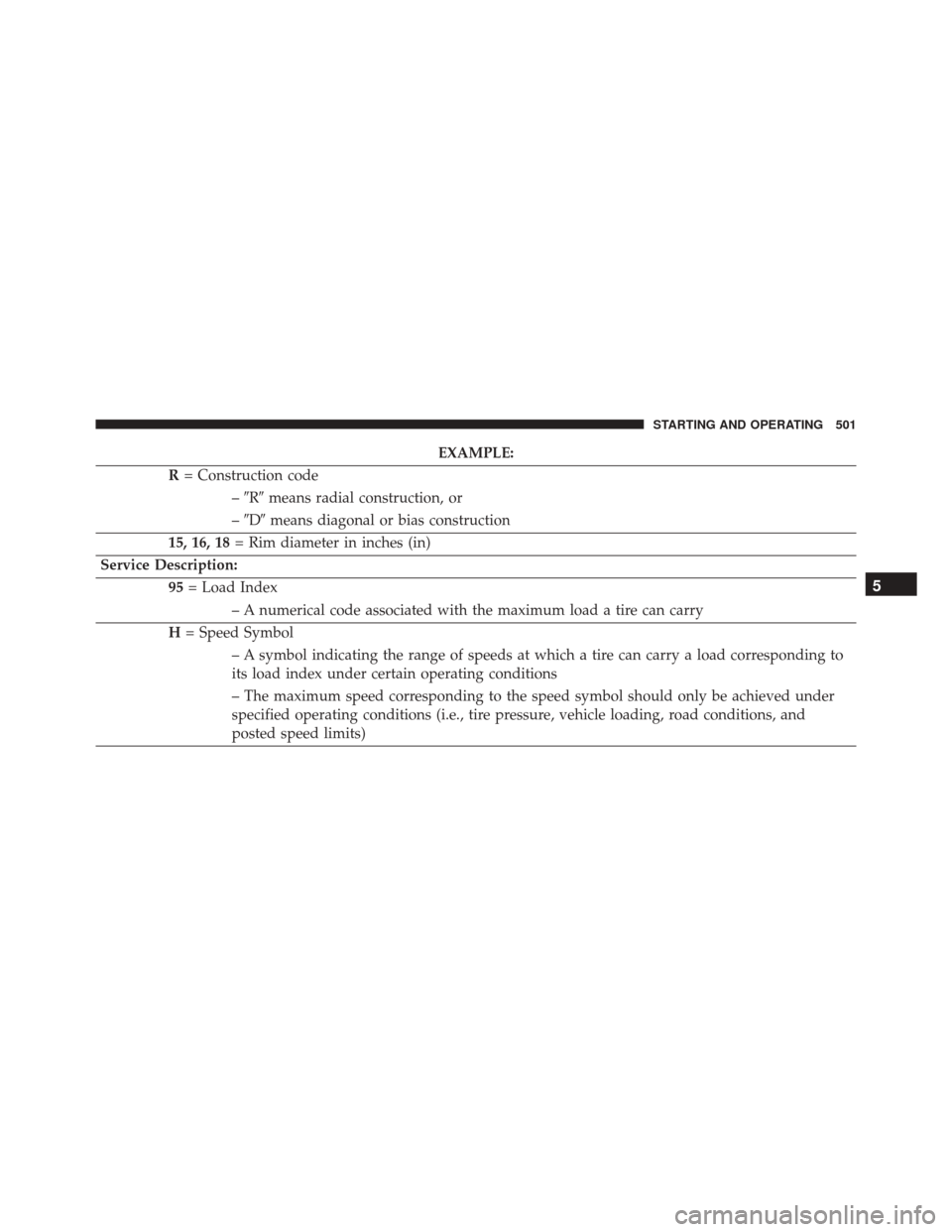 JEEP WRANGLER 2016 JK / 3.G Owners Guide EXAMPLE:
R = Construction code
–R means radial construction, or
– D means diagonal or bias construction
15, 16, 18 = Rim diameter in inches (in)
Service Description: 95= Load Index
– A numer