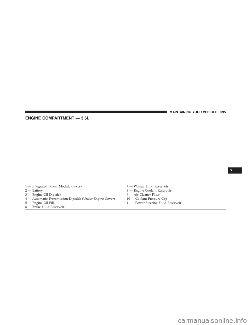 JEEP WRANGLER 2016 JK / 3.G User Guide ENGINE COMPARTMENT — 3.6L
1 — Integrated Power Module (Fuses)7 — Washer Fluid Reservoir
2 — Battery 8 — Engine Coolant Reservoir
3 — Engine Oil Dipstick 9 — Air Cleaner Filter
4 — Auto