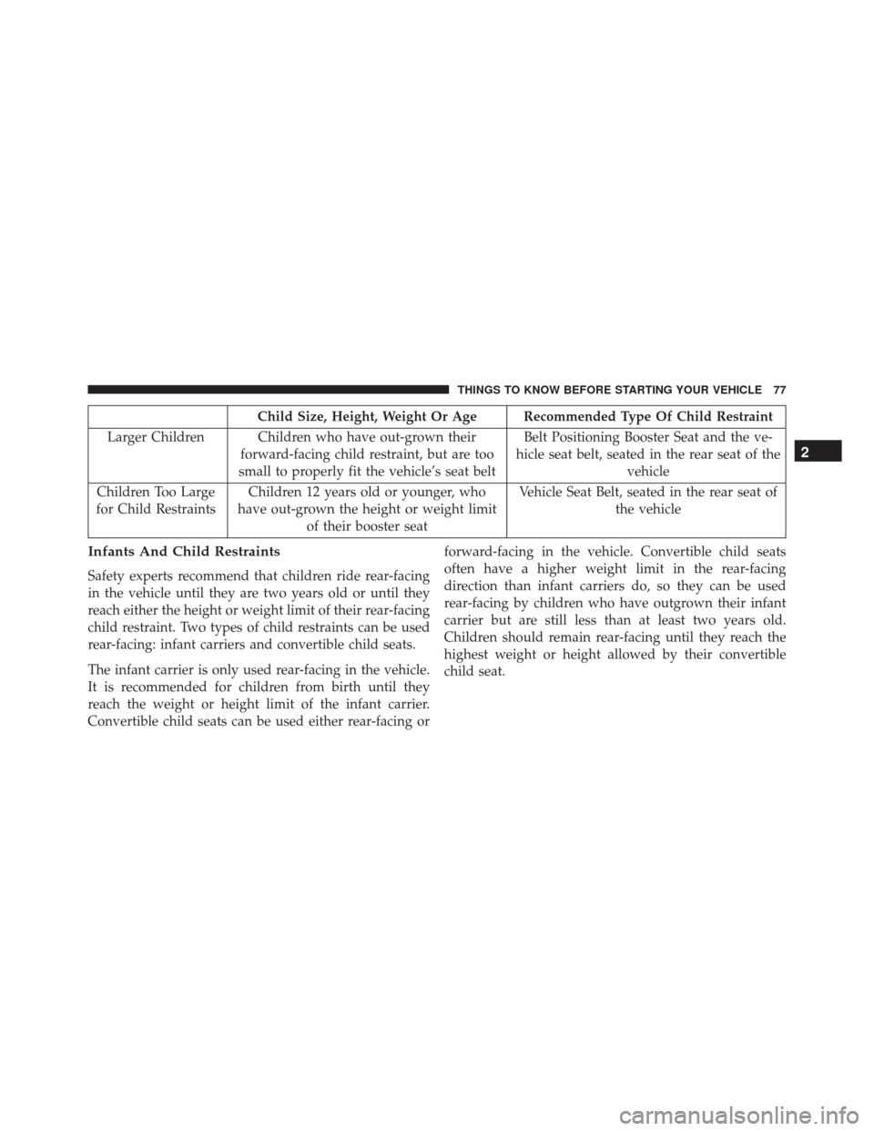 JEEP WRANGLER 2016 JK / 3.G Manual PDF Child Size, Height, Weight Or Age Recommended Type Of Child Restraint
Larger Children Children who have out-grown their forward-facing child restraint, but are too
small to properly fit the vehicle’