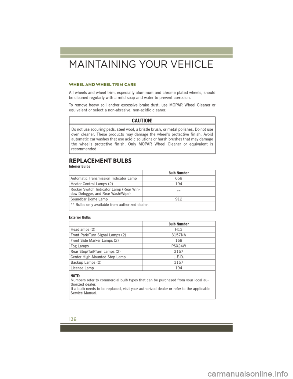 JEEP WRANGLER 2016 JK / 3.G User Guide WHEEL AND WHEEL TRIM CARE
All wheels and wheel trim, especially aluminum and chrome plated wheels, should
be cleaned regularly with a mild soap and water to prevent corrosion.
To remove heavy soil and JEEP WRANGLER 2016 JK / 3.G User Guide WHEEL AND WHEEL TRIM CARE
All wheels and wheel trim, especially aluminum and chrome plated wheels, should
be cleaned regularly with a mild soap and water to prevent corrosion.
To remove heavy soil and