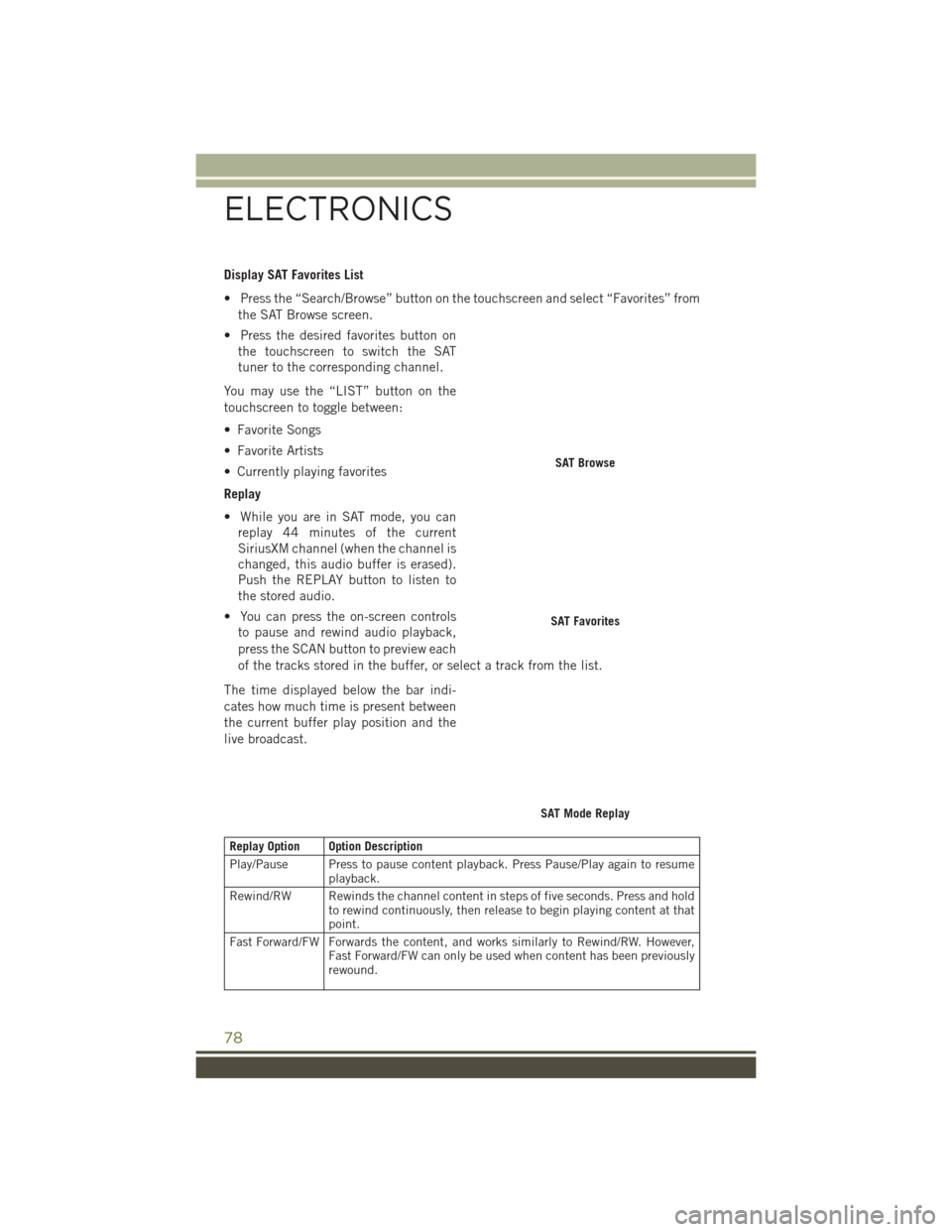 JEEP WRANGLER 2016 JK / 3.G User Guide Display SAT Favorites List
• Press the “Search/Browse” button on the touchscreen and select “Favorites” fromthe SAT Browse screen.
• Press the desired favorites button on the touchscreen t