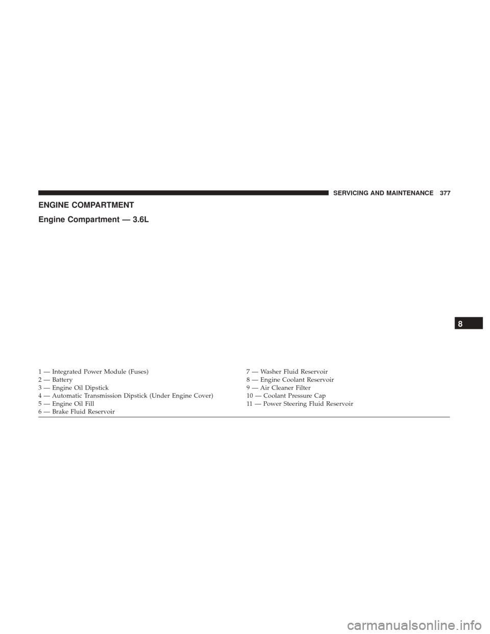JEEP WRANGLER 2017 JK / 3.G User Guide ENGINE COMPARTMENT
Engine Compartment — 3.6L
1 — Integrated Power Module (Fuses)7 — Washer Fluid Reservoir
2 — Battery 8 — Engine Coolant Reservoir
3 — Engine Oil Dipstick 9 — Air Cleane JEEP WRANGLER 2017 JK / 3.G User Guide ENGINE COMPARTMENT
Engine Compartment — 3.6L
1 — Integrated Power Module (Fuses)7 — Washer Fluid Reservoir
2 — Battery 8 — Engine Coolant Reservoir
3 — Engine Oil Dipstick 9 — Air Cleane