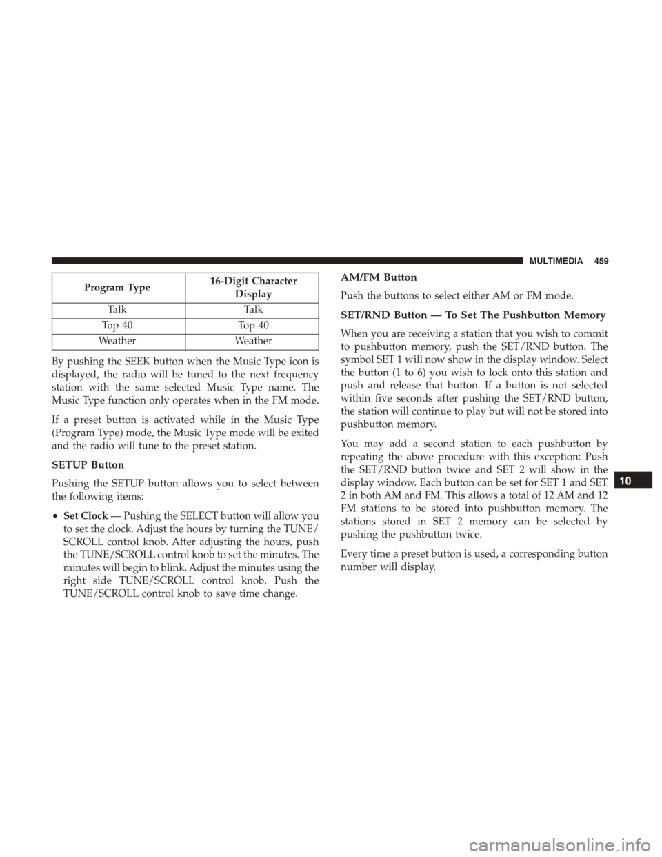 JEEP WRANGLER 2017 JK / 3.G Owners Manual Program Type16-Digit Character
Display
Talk Talk
Top 40 Top 40
Weather Weather
By pushing the SEEK button when the Music Type icon is
displayed, the radio will be tuned to the next frequency
station w