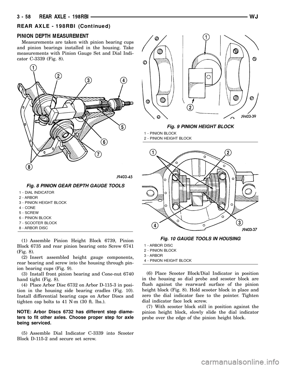 JEEP GRAND CHEROKEE 2003 WJ / 2.G Workshop Manual PINION DEPTH MEASUREMENT
Measurements are taken with pinion bearing cups
and pinion bearings installed in the housing. Take
measurements with Pinion Gauge Set and Dial Indi-
cator C-3339 (Fig. 8).
(1)