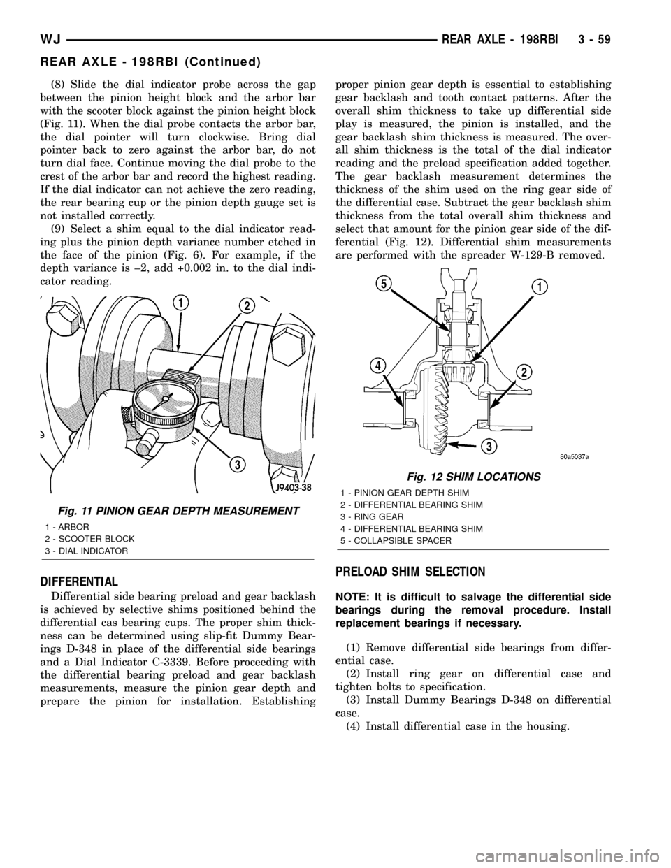 JEEP GRAND CHEROKEE 2003 WJ / 2.G Workshop Manual (8) Slide the dial indicator probe across the gap
between the pinion height block and the arbor bar
with the scooter block against the pinion height block
(Fig. 11). When the dial probe contacts the a