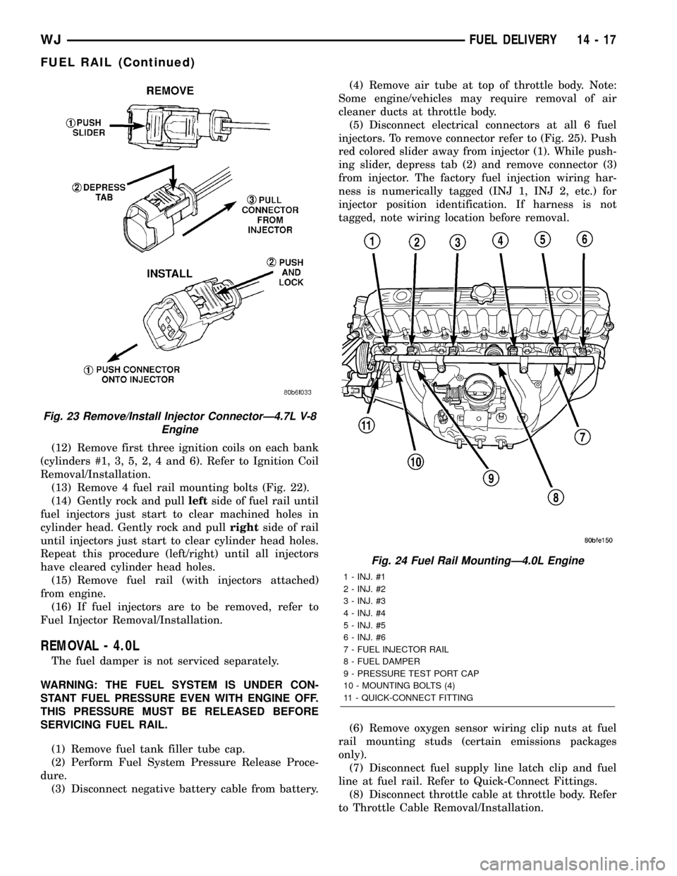 JEEP GRAND CHEROKEE 2002 WJ / 2.G Service Manual (12) Remove first three ignition coils on each bank
(cylinders #1, 3, 5, 2, 4 and 6). Refer to Ignition Coil
Removal/Installation.
(13) Remove 4 fuel rail mounting bolts (Fig. 22).
(14) Gently rock an