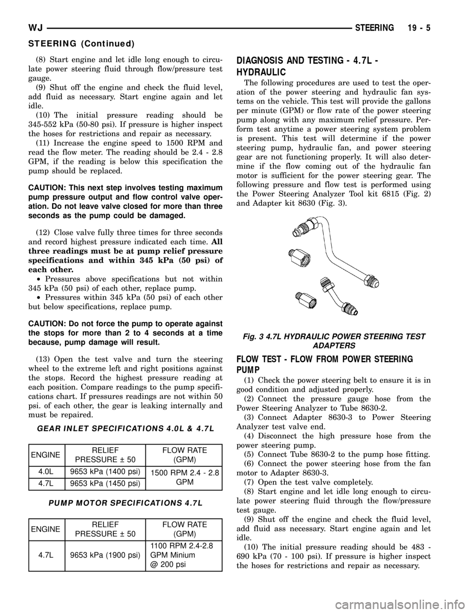JEEP GRAND CHEROKEE 2002 WJ / 2.G User Guide (8) Start engine and let idle long enough to circu-
late power steering fluid through flow/pressure test
gauge.
(9) Shut off the engine and check the fluid level,
add fluid as necessary. Start engine 
