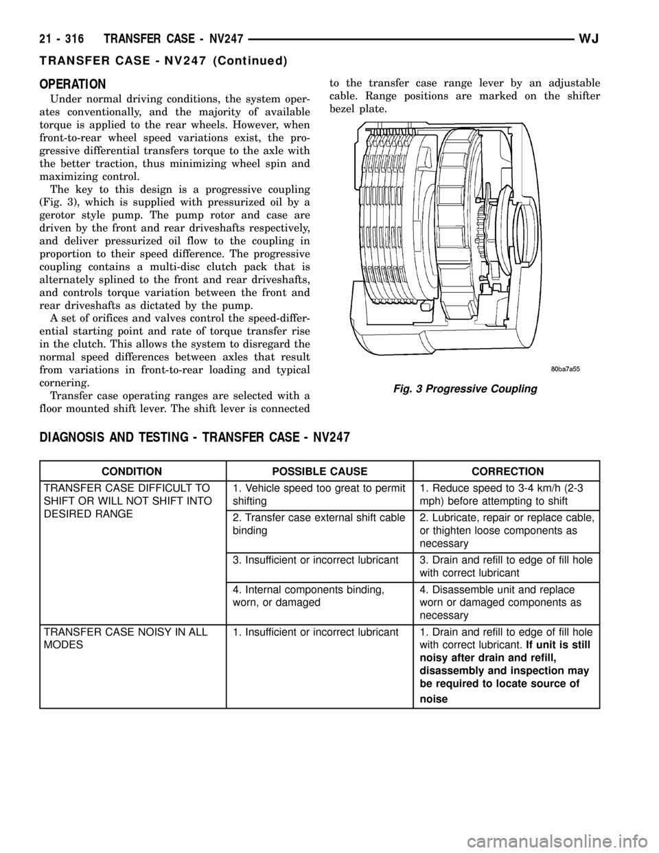 JEEP GRAND CHEROKEE 2002 WJ / 2.G User Guide OPERATION
Under normal driving conditions, the system oper-
ates conventionally, and the majority of available
torque is applied to the rear wheels. However, when
front-to-rear wheel speed variations 