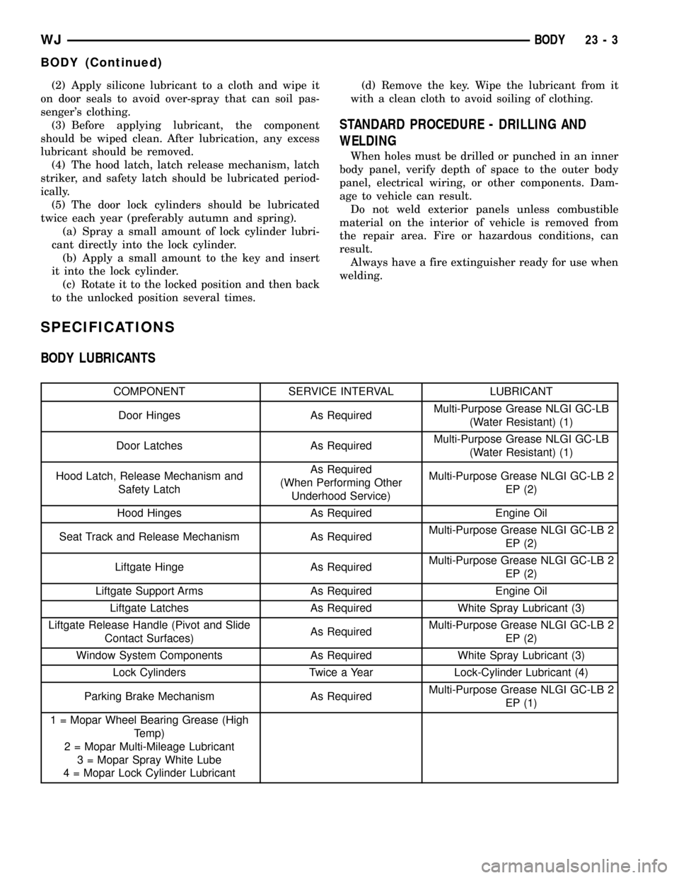 JEEP GRAND CHEROKEE 2003 WJ / 2.G Workshop Manual (2) Apply silicone lubricant to a cloth and wipe it
on door seals to avoid over-spray that can soil pas-
sengers clothing.
(3) Before applying lubricant, the component
should be wiped clean. After lu