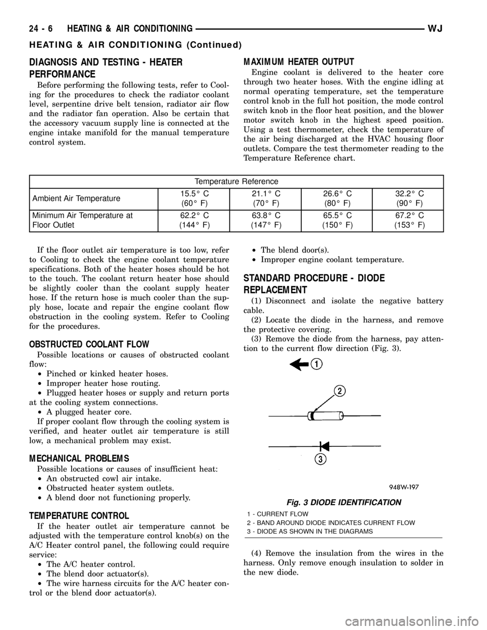 JEEP GRAND CHEROKEE 2003 WJ / 2.G Service Manual DIAGNOSIS AND TESTING - HEATER
PERFORMANCE
Before performing the following tests, refer to Cool-
ing for the procedures to check the radiator coolant
level, serpentine drive belt tension, radiator air
