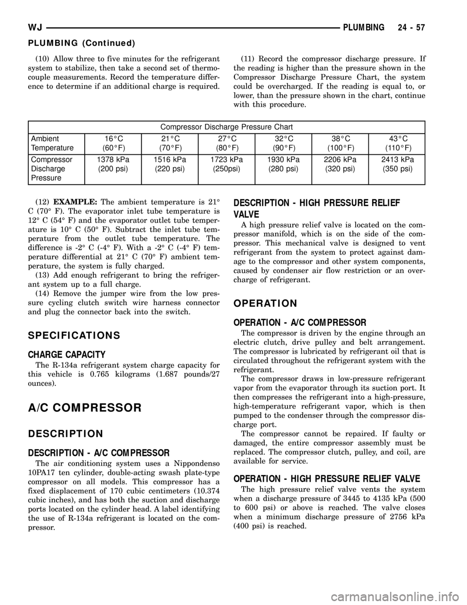 JEEP GRAND CHEROKEE 2002 WJ / 2.G Service Manual (10) Allow three to five minutes for the refrigerant
system to stabilize, then take a second set of thermo-
couple measurements. Record the temperature differ-
ence to determine if an additional charg