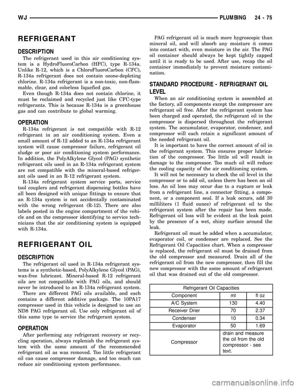 JEEP GRAND CHEROKEE 2003 WJ / 2.G Workshop Manual REFRIGERANT
DESCRIPTION
The refrigerant used in this air conditioning sys-
tem is a HydroFluoroCarbon (HFC), type R-134a.
Unlike R-12, which is a ChloroFluoroCarbon (CFC),
R-134a refrigerant does not 