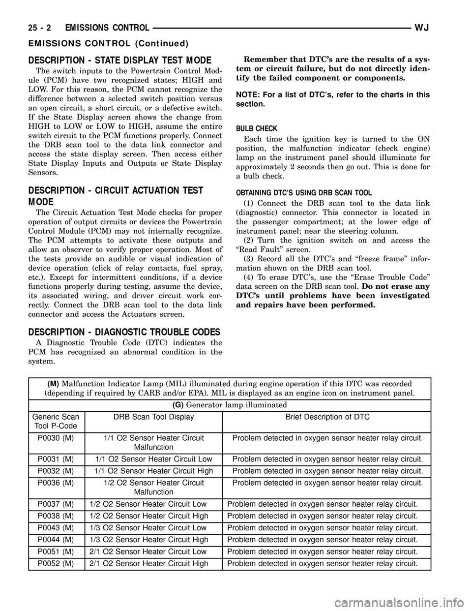 JEEP GRAND CHEROKEE 2003 WJ / 2.G Workshop Manual DESCRIPTION - STATE DISPLAY TEST MODE
The switch inputs to the Powertrain Control Mod-
ule (PCM) have two recognized states; HIGH and
LOW. For this reason, the PCM cannot recognize the
difference betw