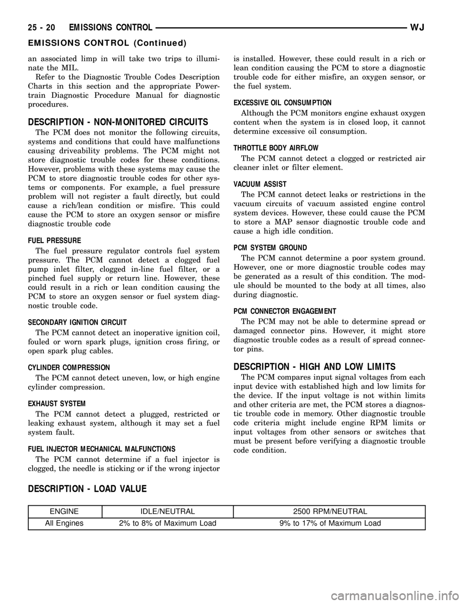 JEEP GRAND CHEROKEE 2003 WJ / 2.G Manual PDF an associated limp in will take two trips to illumi-
nate the MIL.
Refer to the Diagnostic Trouble Codes Description
Charts in this section and the appropriate Power-
train Diagnostic Procedure Manual