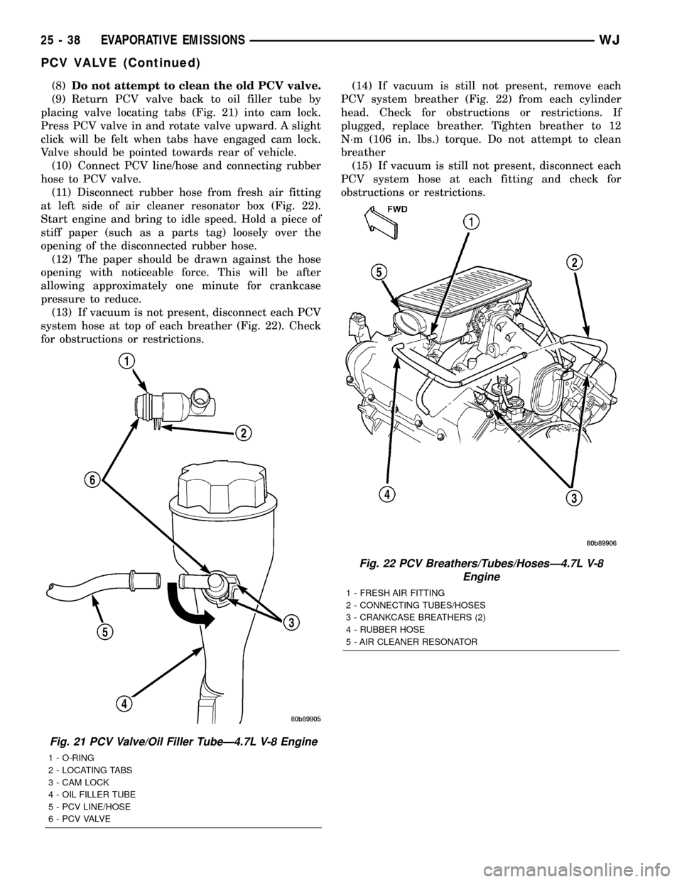 JEEP GRAND CHEROKEE 2003 WJ / 2.G Workshop Manual (8)Do not attempt to clean the old PCV valve.
(9) Return PCV valve back to oil filler tube by
placing valve locating tabs (Fig. 21) into cam lock.
Press PCV valve in and rotate valve upward. A slight
