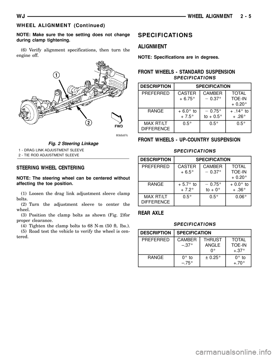 JEEP GRAND CHEROKEE 2002 WJ / 2.G Workshop Manual NOTE: Make sure the toe setting does not change
during clamp tightening.
(6) Verify alignment specifications, then turn the
engine off.
STEERING WHEEL CENTERING
NOTE: The steering wheel can be centere