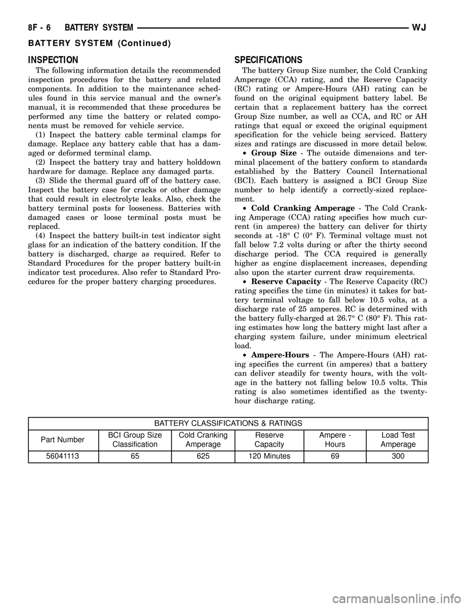 JEEP GRAND CHEROKEE 2003 WJ / 2.G Workshop Manual INSPECTION
The following information details the recommended
inspection procedures for the battery and related
components. In addition to the maintenance sched-
ules found in this service manual and t