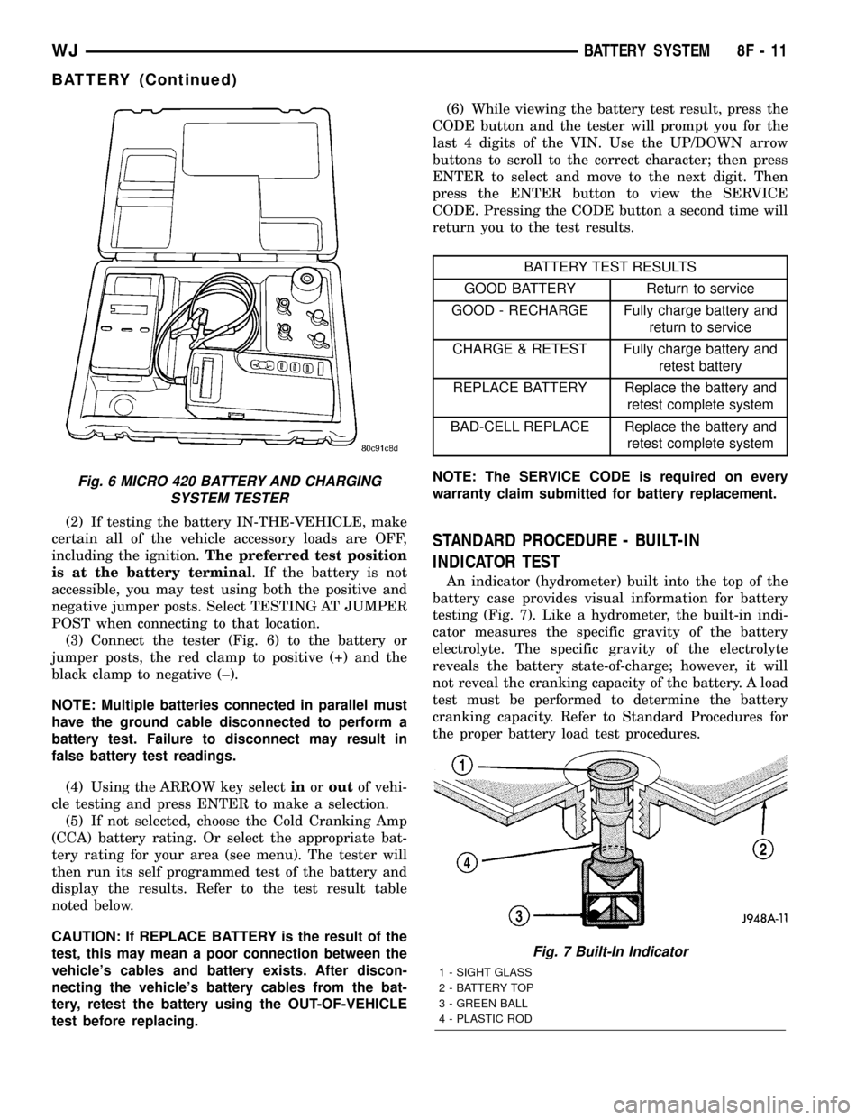 JEEP GRAND CHEROKEE 2002 WJ / 2.G Workshop Manual (2) If testing the battery IN-THE-VEHICLE, make
certain all of the vehicle accessory loads are OFF,
including the ignition.The preferred test position
is at the battery terminal. If the battery is not