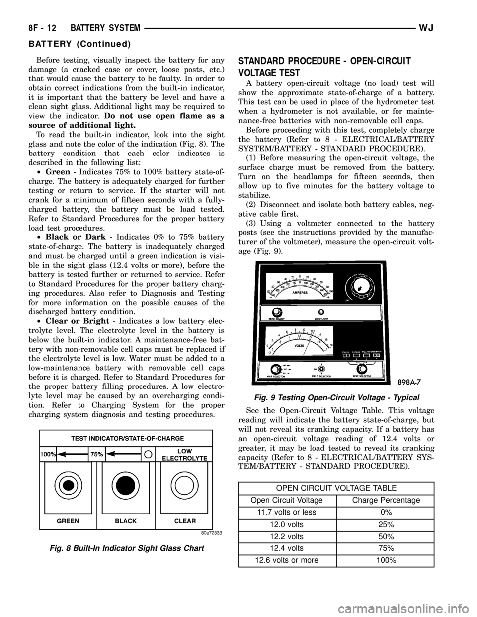 JEEP GRAND CHEROKEE 2003 WJ / 2.G Workshop Manual Before testing, visually inspect the battery for any
damage (a cracked case or cover, loose posts, etc.)
that would cause the battery to be faulty. In order to
obtain correct indications from the buil