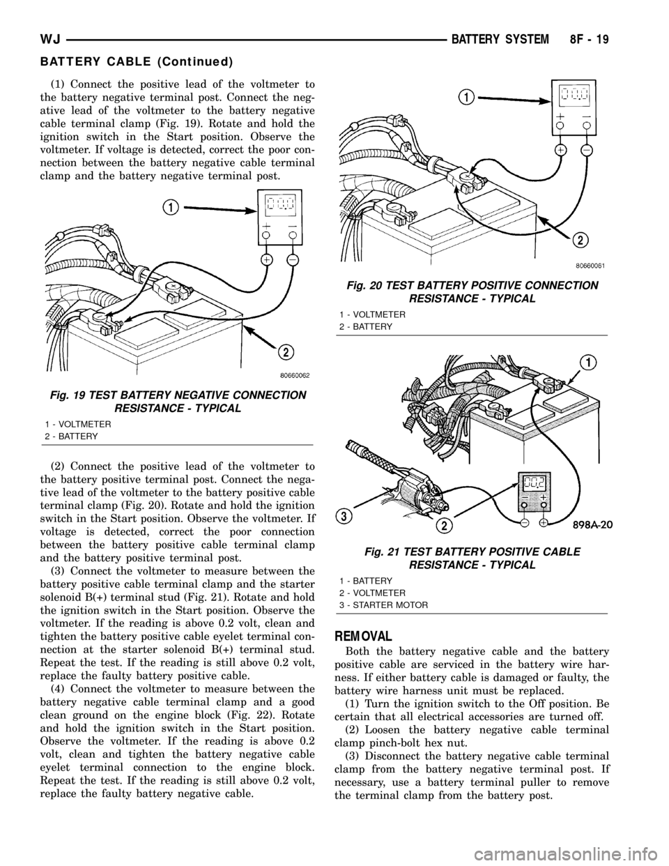 JEEP GRAND CHEROKEE 2002 WJ / 2.G Service Manual (1) Connect the positive lead of the voltmeter to
the battery negative terminal post. Connect the neg-
ative lead of the voltmeter to the battery negative
cable terminal clamp (Fig. 19). Rotate and ho
