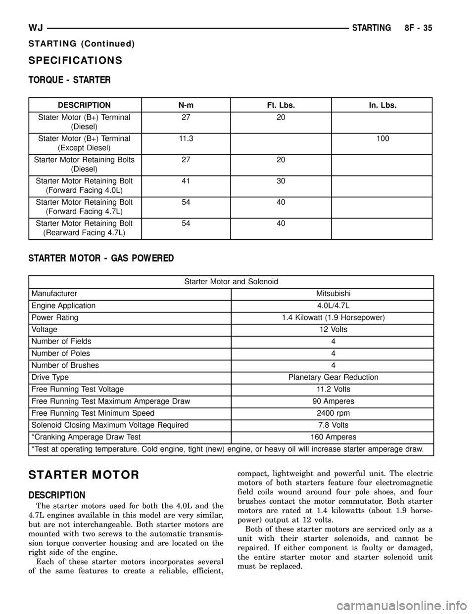 JEEP GRAND CHEROKEE 2002 WJ / 2.G User Guide SPECIFICATIONS
TORQUE - STARTER
DESCRIPTION N-m Ft. Lbs. In. Lbs.
Stater Motor (B+) Terminal
(Diesel)27 20
Stater Motor (B+) Terminal
(Except Diesel)11.3 100
Starter Motor Retaining Bolts
(Diesel)27 2