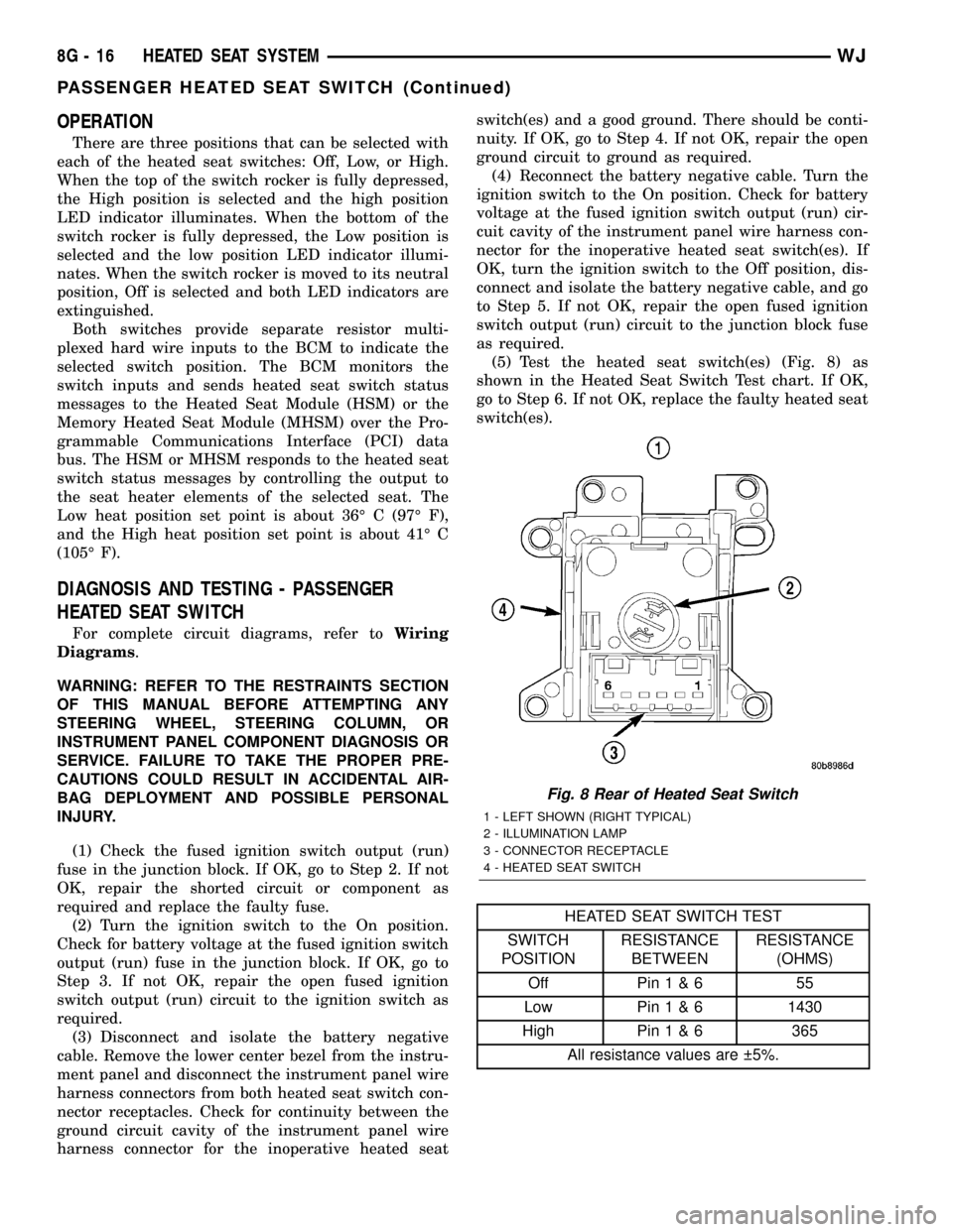 JEEP GRAND CHEROKEE 2002 WJ / 2.G Manual PDF OPERATION
There are three positions that can be selected with
each of the heated seat switches: Off, Low, or High.
When the top of the switch rocker is fully depressed,
the High position is selected a