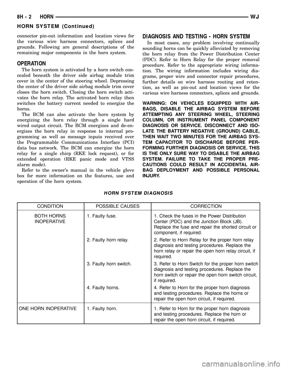 JEEP GRAND CHEROKEE 2002 WJ / 2.G Workshop Manual connector pin-out information and location views for
the various wire harness connectors, splices and
grounds. Following are general descriptions of the
remaining major components in the horn system.
