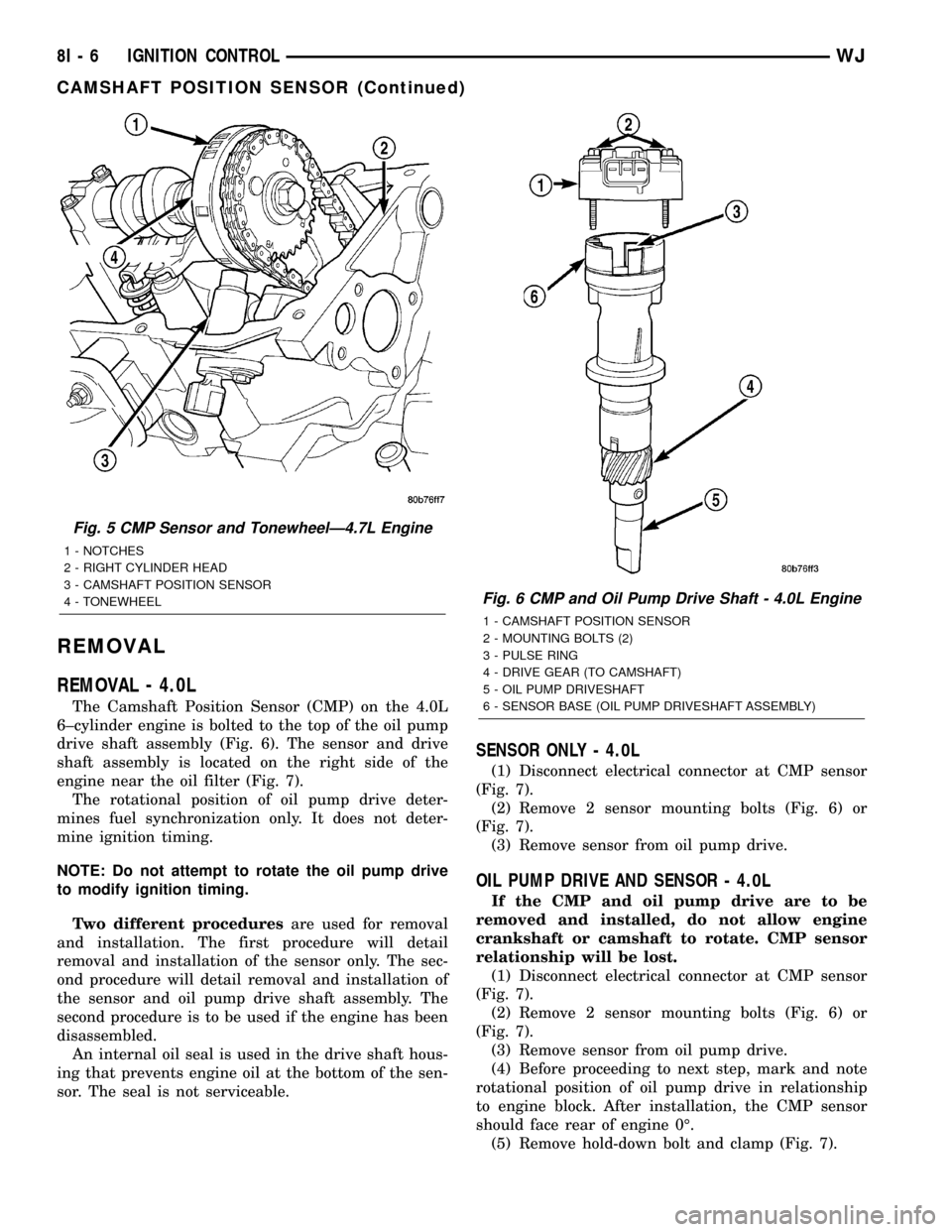 JEEP GRAND CHEROKEE 2003 WJ / 2.G Workshop Manual REMOVAL
REMOVAL - 4.0L
The Camshaft Position Sensor (CMP) on the 4.0L
6±cylinder engine is bolted to the top of the oil pump
drive shaft assembly (Fig. 6). The sensor and drive
shaft assembly is loca