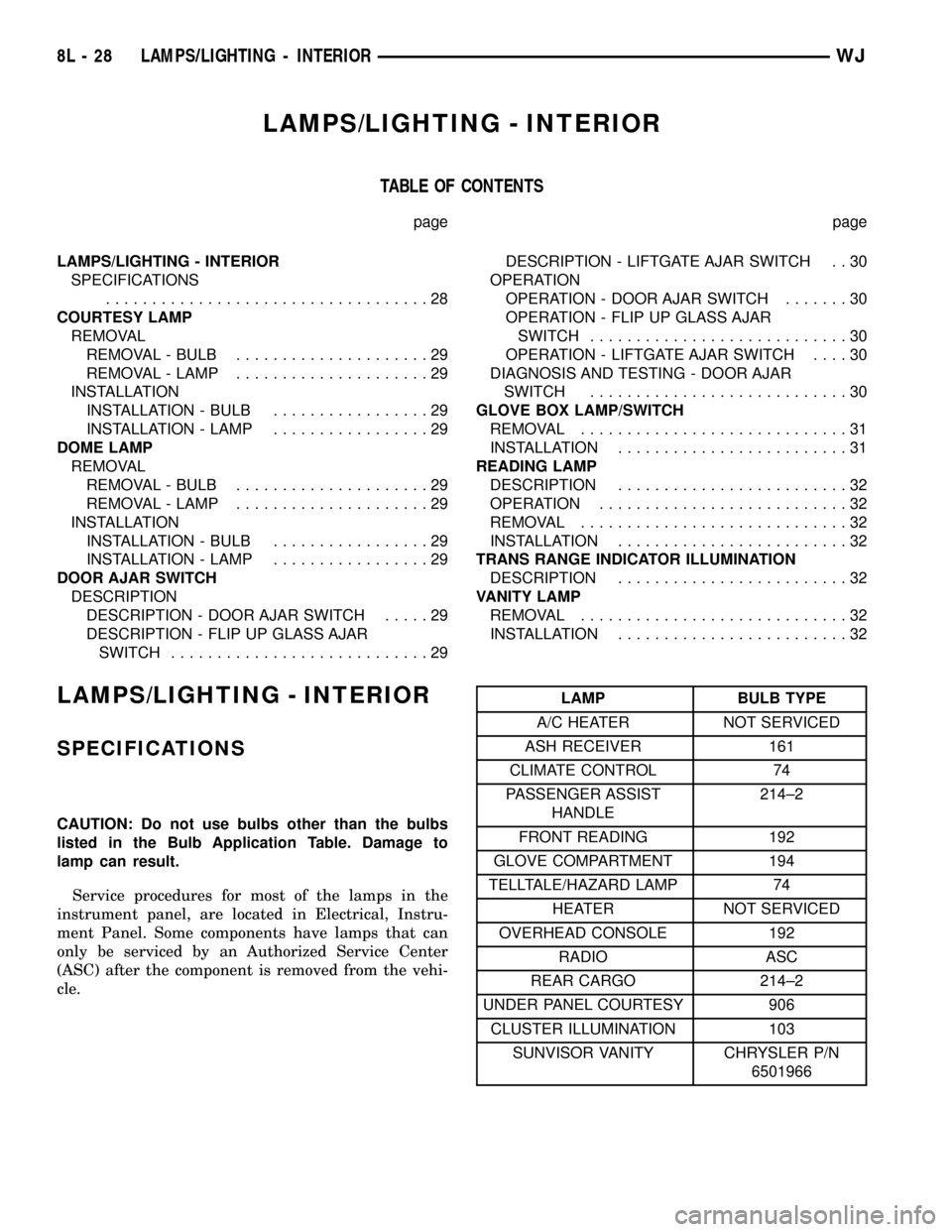 JEEP GRAND CHEROKEE 2002 WJ / 2.G Workshop Manual LAMPS/LIGHTING - INTERIOR
TABLE OF CONTENTS
page page
LAMPS/LIGHTING - INTERIOR
SPECIFICATIONS
...................................28
COURTESY LAMP
REMOVAL
REMOVAL - BULB.....................29
REMOVAL