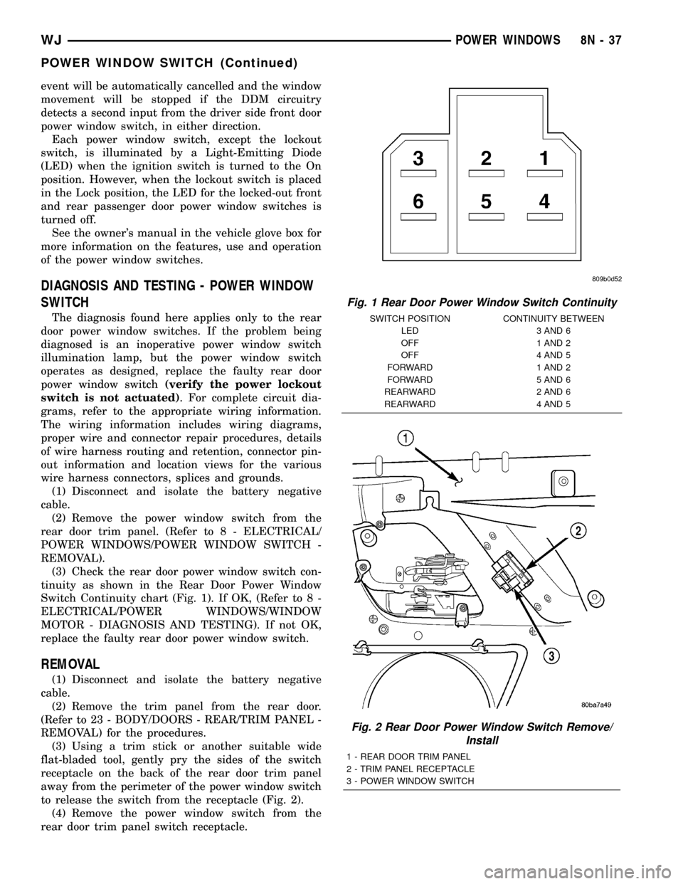 JEEP GRAND CHEROKEE 2002 WJ / 2.G User Guide event will be automatically cancelled and the window
movement will be stopped if the DDM circuitry
detects a second input from the driver side front door
power window switch, in either direction.
Each