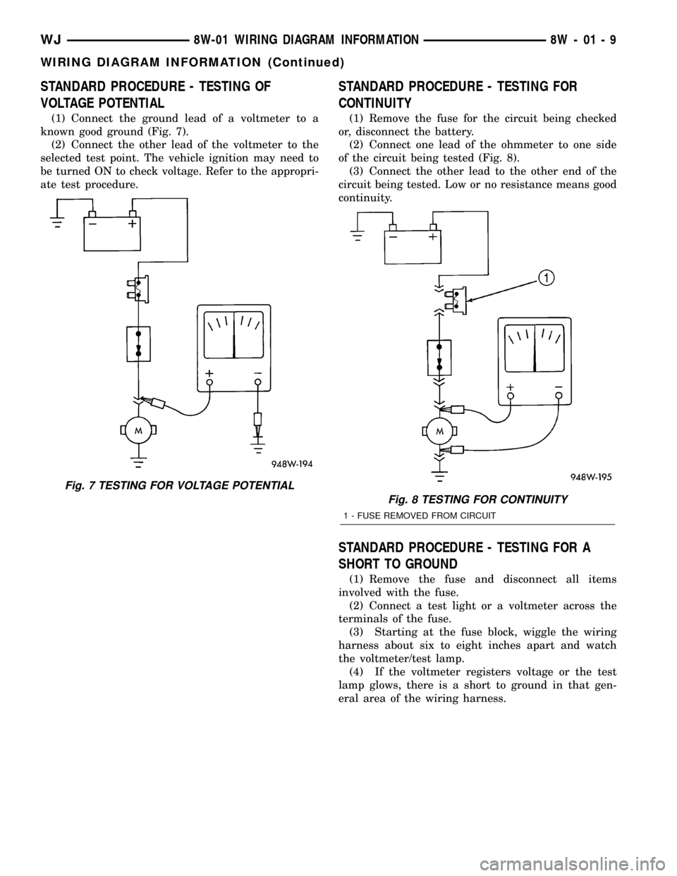 JEEP GRAND CHEROKEE 2002 WJ / 2.G Manual Online STANDARD PROCEDURE - TESTING OF
VOLTAGE POTENTIAL
(1) Connect the ground lead of a voltmeter to a
known good ground (Fig. 7).
(2) Connect the other lead of the voltmeter to the
selected test point. Th