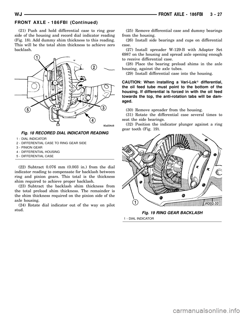 JEEP GRAND CHEROKEE 2003 WJ / 2.G Workshop Manual (21) Push and hold differential case to ring gear
side of the housing and record dial indicator reading
(Fig. 18). Add dummy shim thickness to this reading.
This will be the total shim thickness to ac