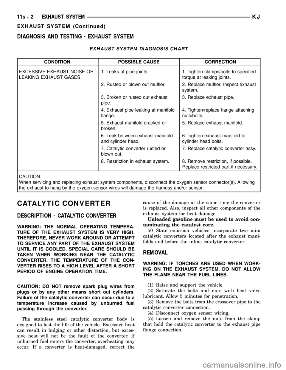 JEEP LIBERTY 2002 KJ / 1.G Workshop Manual DIAGNOSIS AND TESTING - EXHAUST SYSTEM
EXHAUST SYSTEM DIAGNOSIS CHART
CONDITION POSSIBLE CAUSE CORRECTION
EXCESSIVE EXHAUST NOISE OR
LEAKING EXHAUST GASES1. Leaks at pipe joints. 1. Tighten clamps/bol