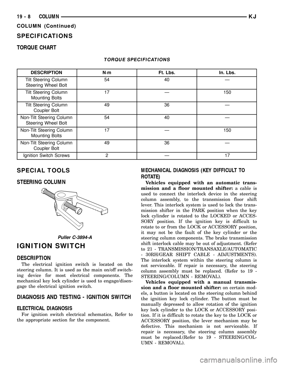 JEEP LIBERTY 2002 KJ / 1.G Workshop Manual SPECIFICATIONS
TORQUE CHART
TORQUE SPECIFICATIONS
DESCRIPTION N´m Ft. Lbs. In. Lbs.
Tilt Steering Column
Steering Wheel Bolt54 40 Ð
Tilt Steering Column
Mounting Bolts17 Ð 150
Tilt Steering Column
JEEP LIBERTY 2002 KJ / 1.G Workshop Manual SPECIFICATIONS
TORQUE CHART
TORQUE SPECIFICATIONS
DESCRIPTION N´m Ft. Lbs. In. Lbs.
Tilt Steering Column
Steering Wheel Bolt54 40 Ð
Tilt Steering Column
Mounting Bolts17 Ð 150
Tilt Steering Column