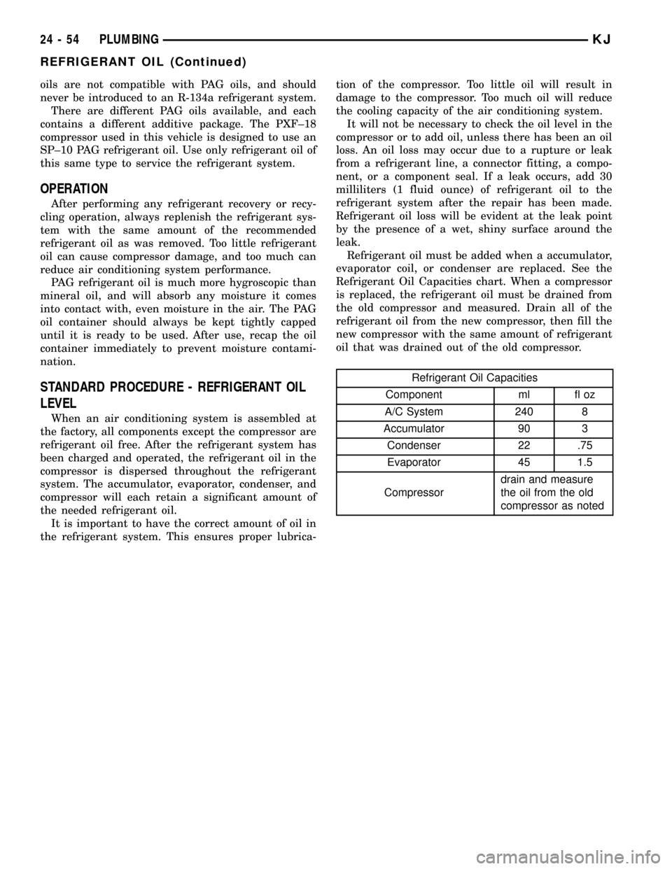 JEEP LIBERTY 2002 KJ / 1.G Repair Manual oils are not compatible with PAG oils, and should
never be introduced to an R-134a refrigerant system.
There are different PAG oils available, and each
contains a different additive package. The PXF±