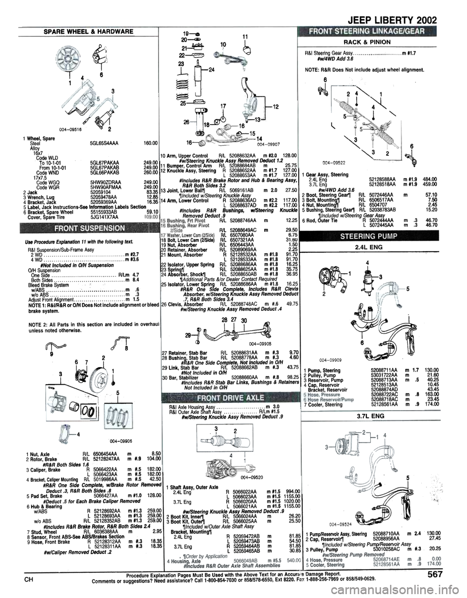 JEEP LIBERTY 2002 KJ / 1.G Workshop Manual JEEP LIBERTY 2002
SPARE WHEEL & HARDWARE19-020-<8)
21-522~
23 .lLI
11
b
RACK & PINION10
~66~ -
24I14~
~2~
!
31~J~L2S--£3J
!;:;q)17
118-#~ I~
12~
/~004-09516 ~~"
5~132616A-15~~
1 Wheel, Spare 14Steel