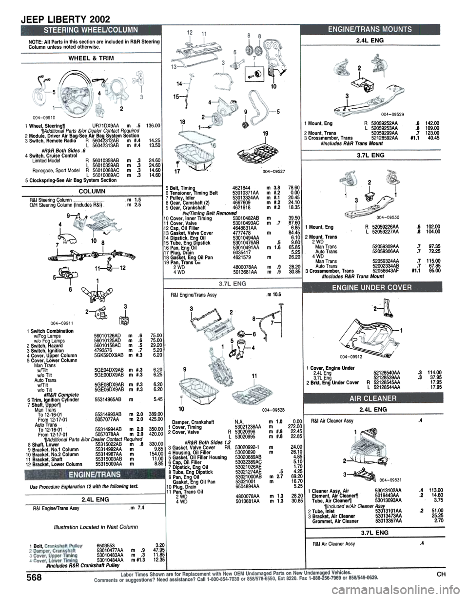 JEEP LIBERTY 2002 KJ / 1.G Workshop Manual JEEP LIBERTY 2002
2.4L ENGNOTE: All Parts in this section are included in R&R SteerinaColumn unless noted otherwise.
WHEEL & TRIM
2
~fI::;~~ ~/\1fR14
151
r-54
4~3
~~29
~
5004-09529
1 Mount, Eng R 520 JEEP LIBERTY 2002 KJ / 1.G Workshop Manual JEEP LIBERTY 2002
2.4L ENGNOTE: All Parts in this section are included in R&R SteerinaColumn unless noted otherwise.
WHEEL & TRIM
2
~fI::;~~ ~/\1fR14
151
r-54
4~3
~~29
~
5004-09529
1 Mount, Eng R 520
