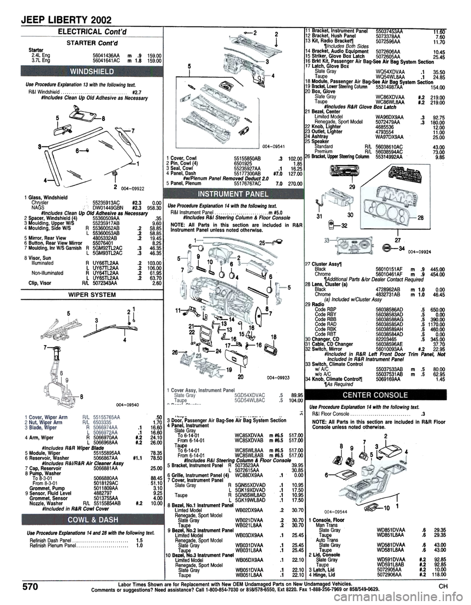 JEEP LIBERTY 2002 KJ / 1.G Manual Online Starter2.4L Eng3.7L Eng
STARTER Contd
56041436M m .9 159.0056041641AC m 1.8 159.0035 I-
r~..:::---~ ~;i:i~:~"
4~
Use Procedure Explanation 13 with the following tex!.R&IWindshield ...#2.7#Includes C
