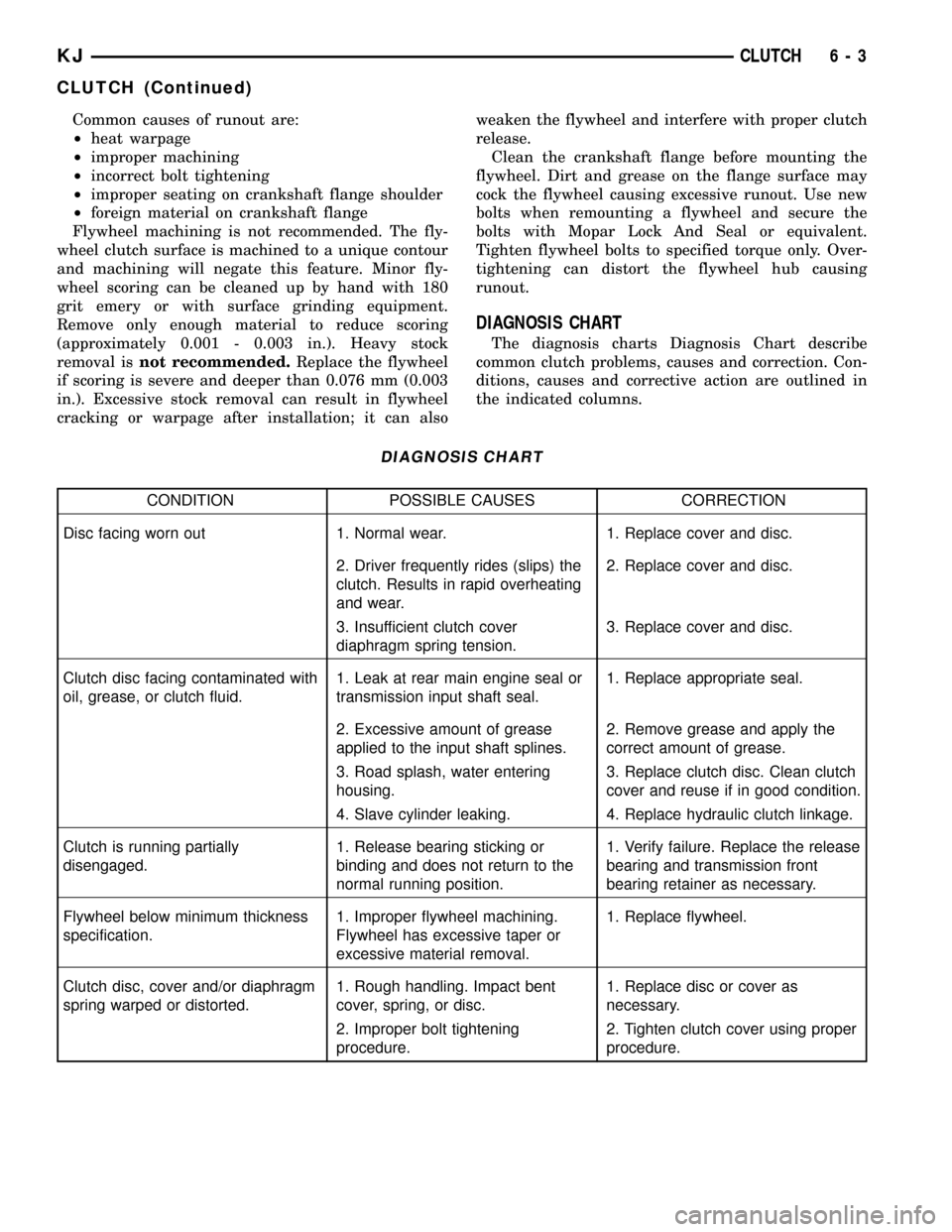 JEEP LIBERTY 2002 KJ / 1.G Workshop Manual Common causes of runout are:
²heat warpage
²improper machining
²incorrect bolt tightening
²improper seating on crankshaft flange shoulder
²foreign material on crankshaft flange
Flywheel machining